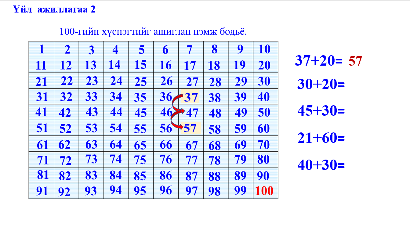Мэдлээ | Цахим контент